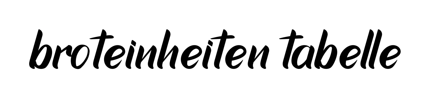 Handwritten Signature for Broteinheiten-tabelle - Style 153 Online